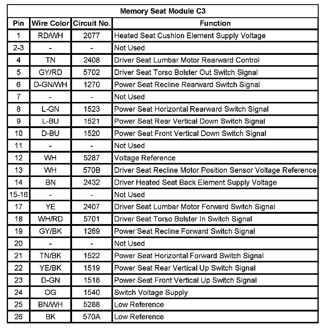 Factory service manual diagram