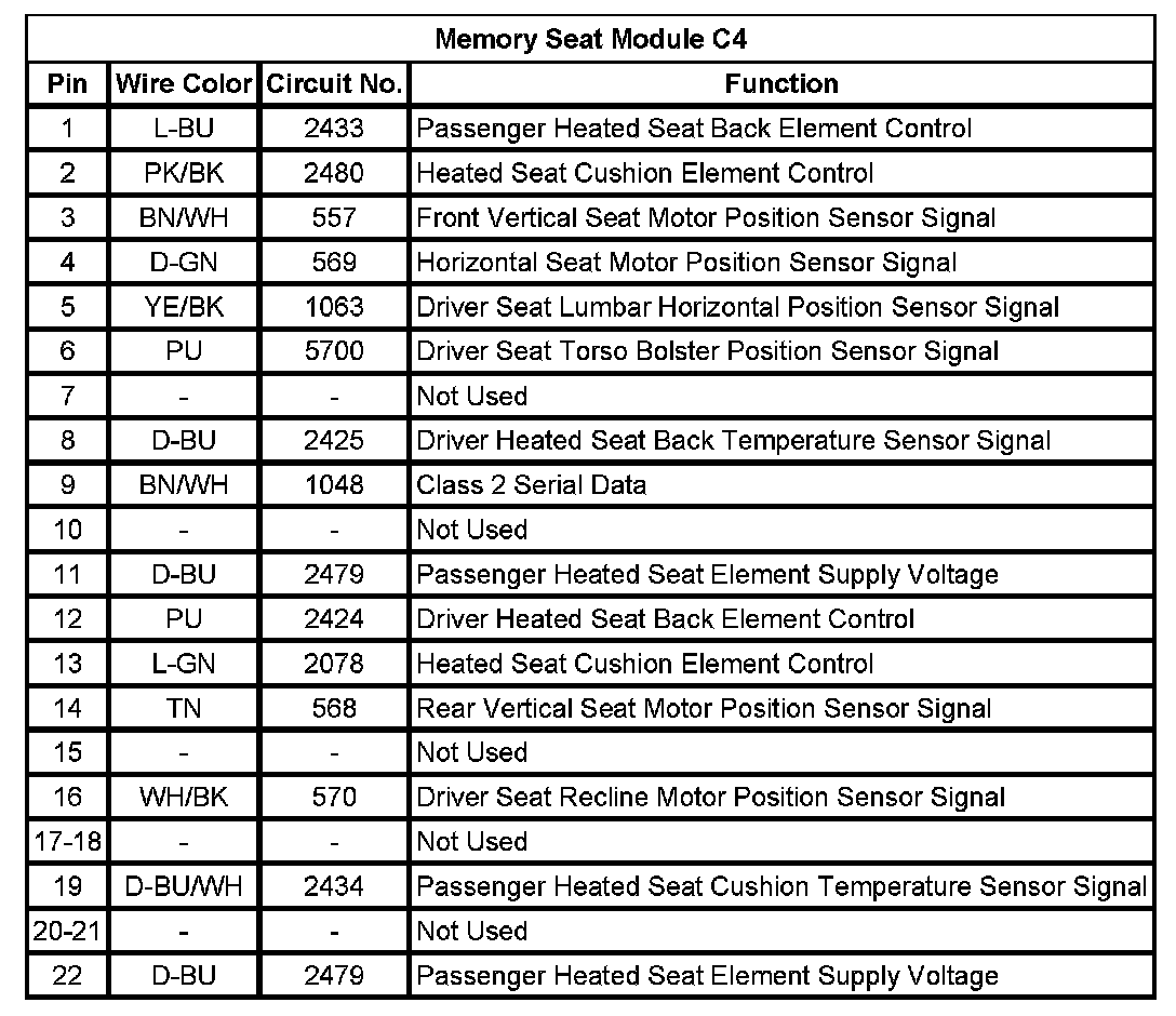 Factory service manual diagram