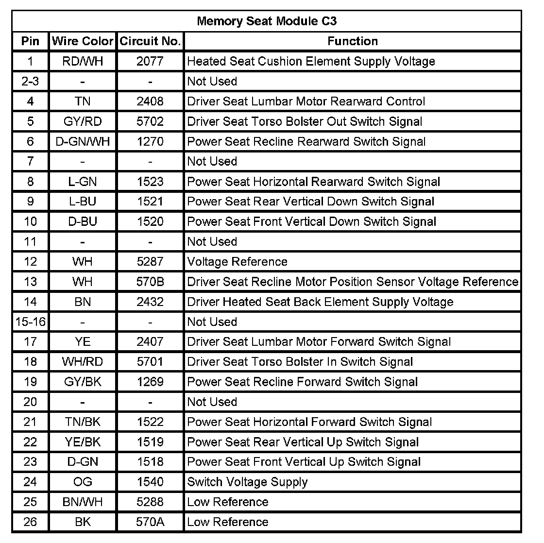 Factory service manual diagram