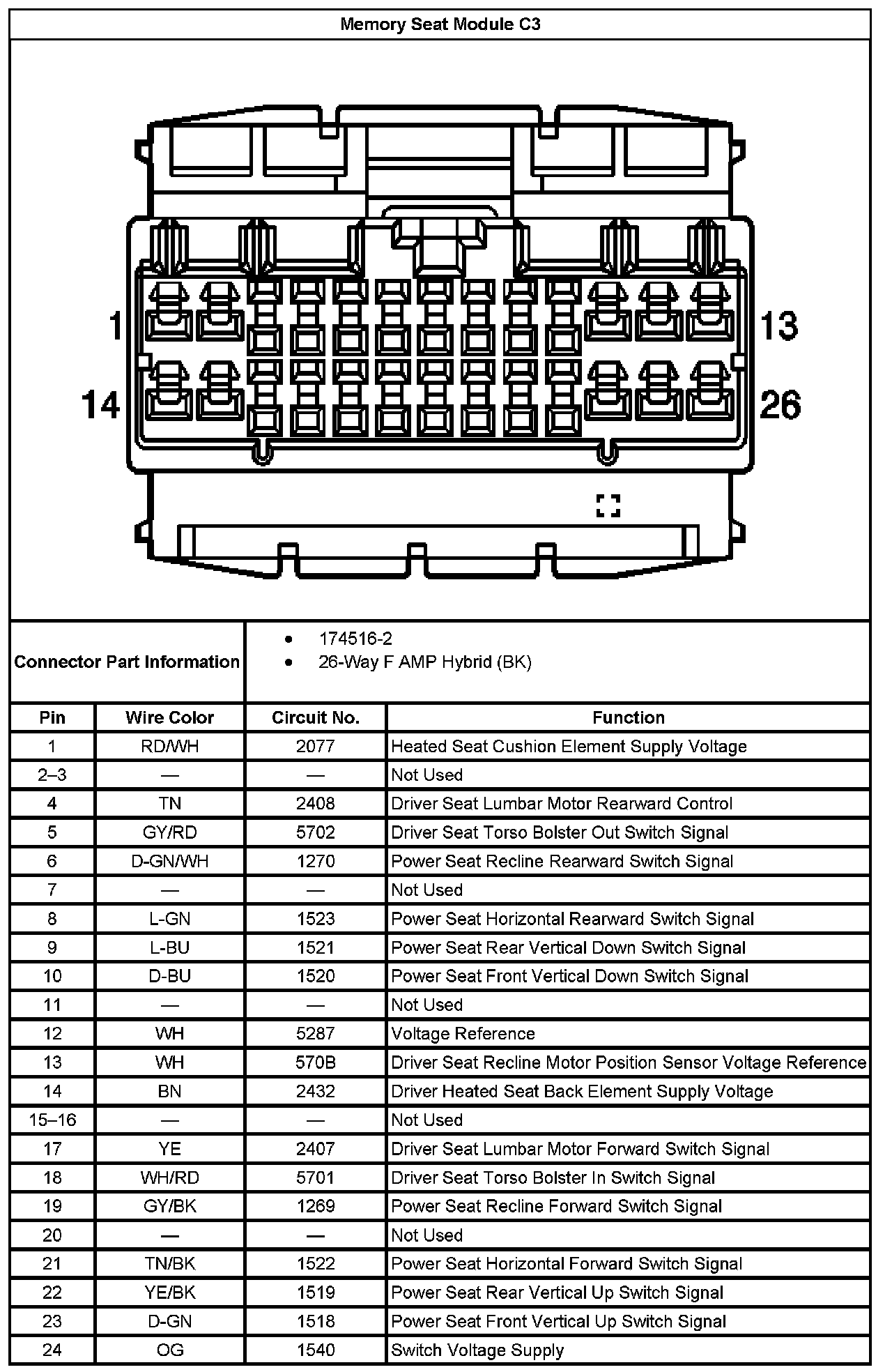 Factory service manual diagram