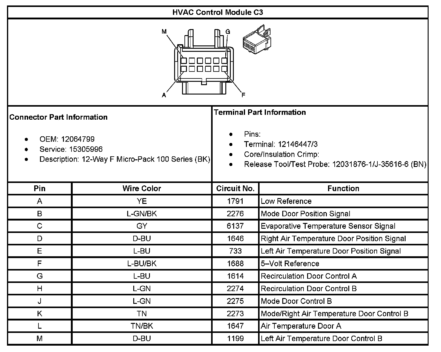 Factory service manual diagram