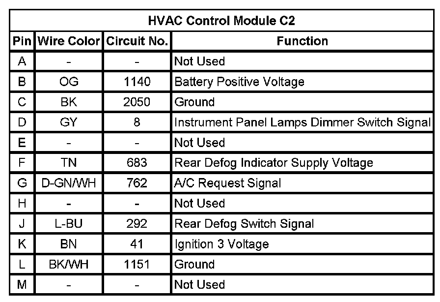 Factory service manual diagram