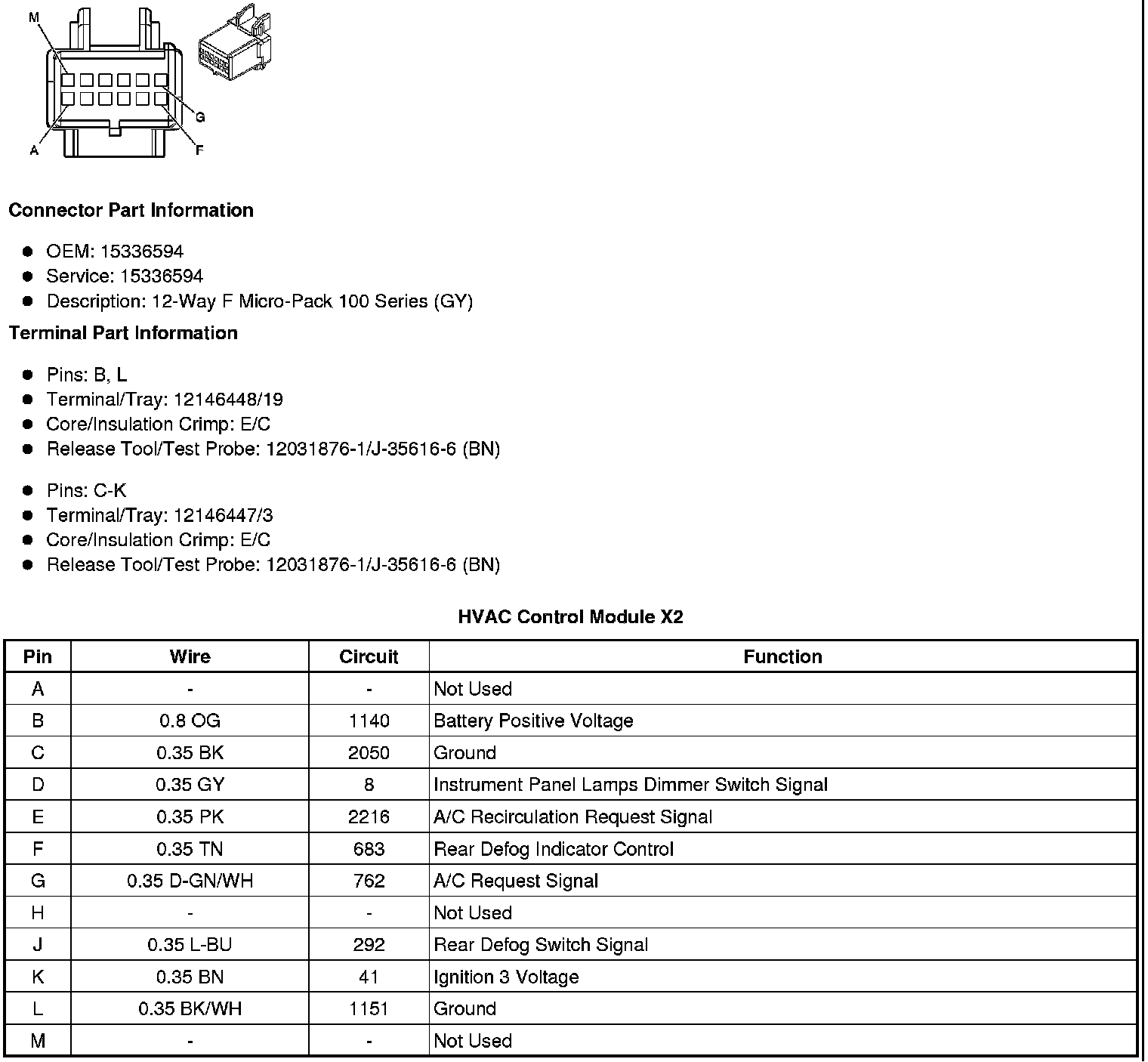 Factory service manual diagram