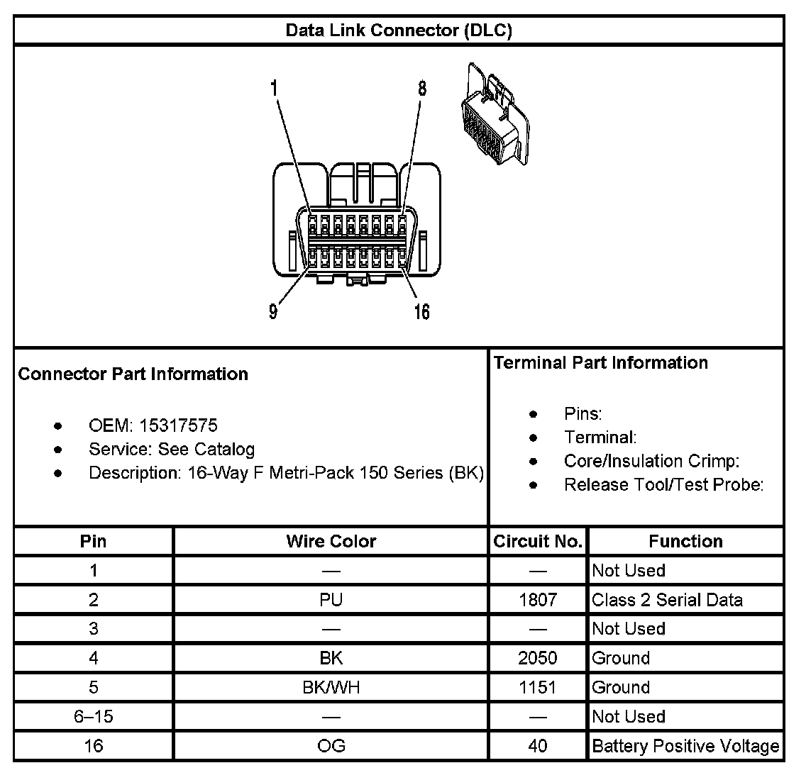 Factory service manual diagram