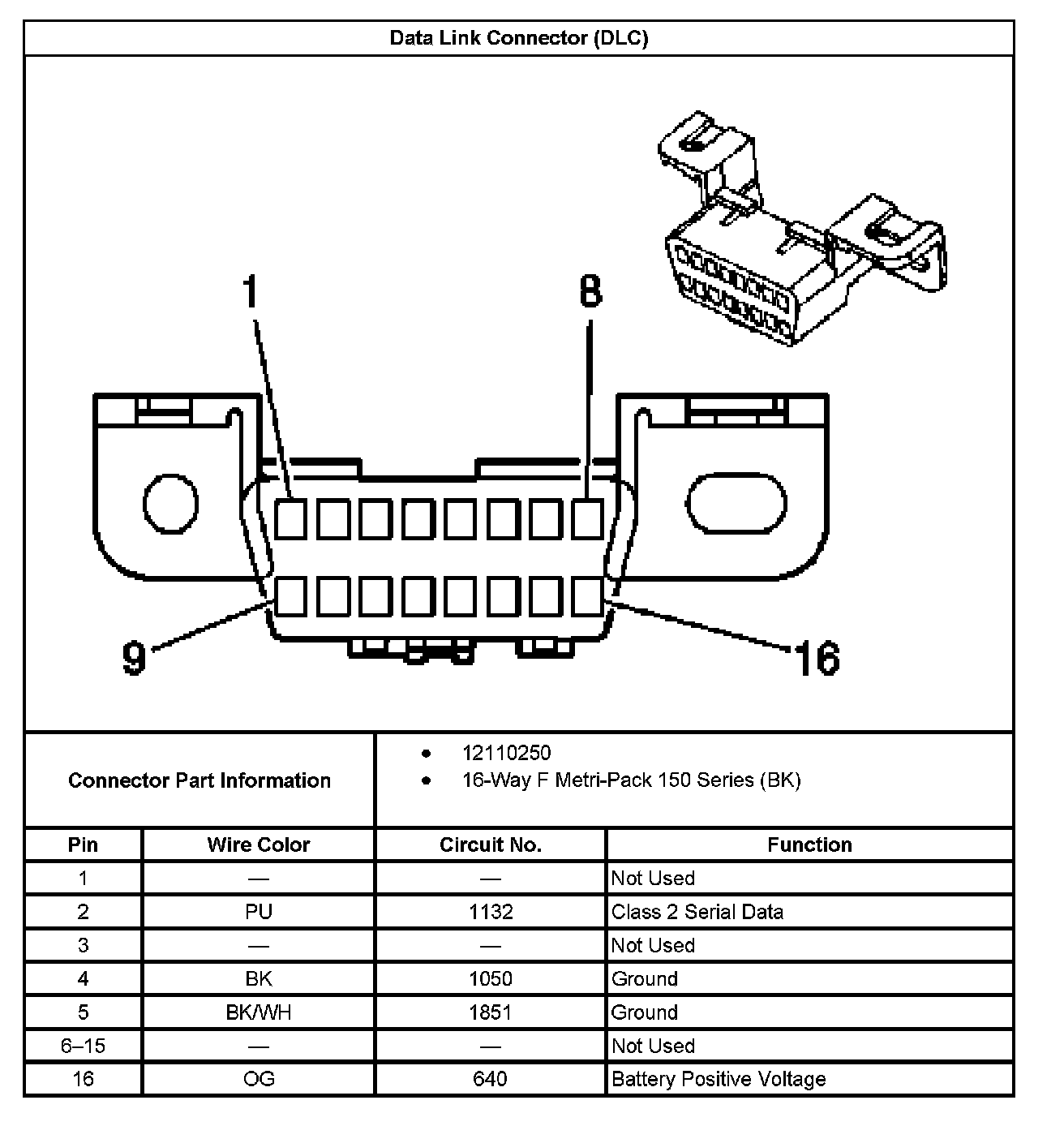 Factory service manual diagram