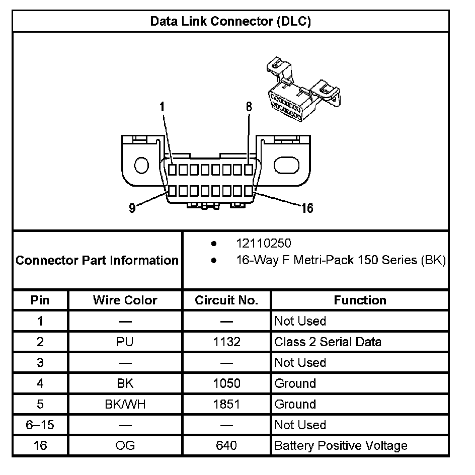 Factory service manual diagram