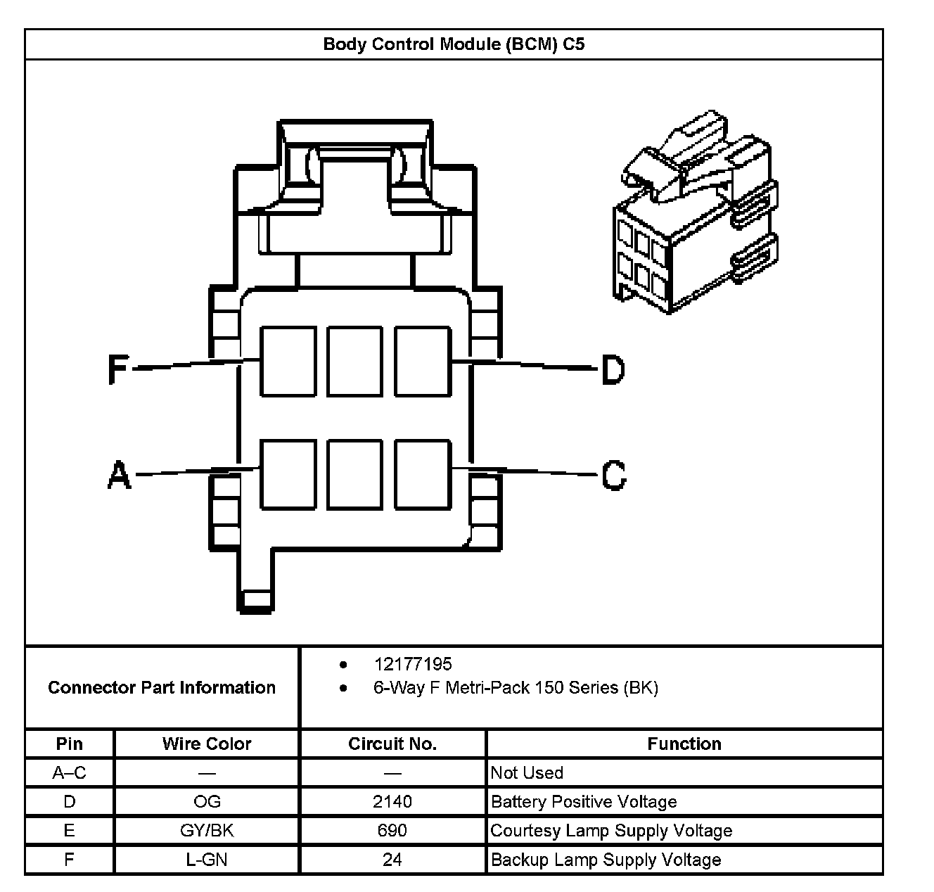 Factory service manual diagram