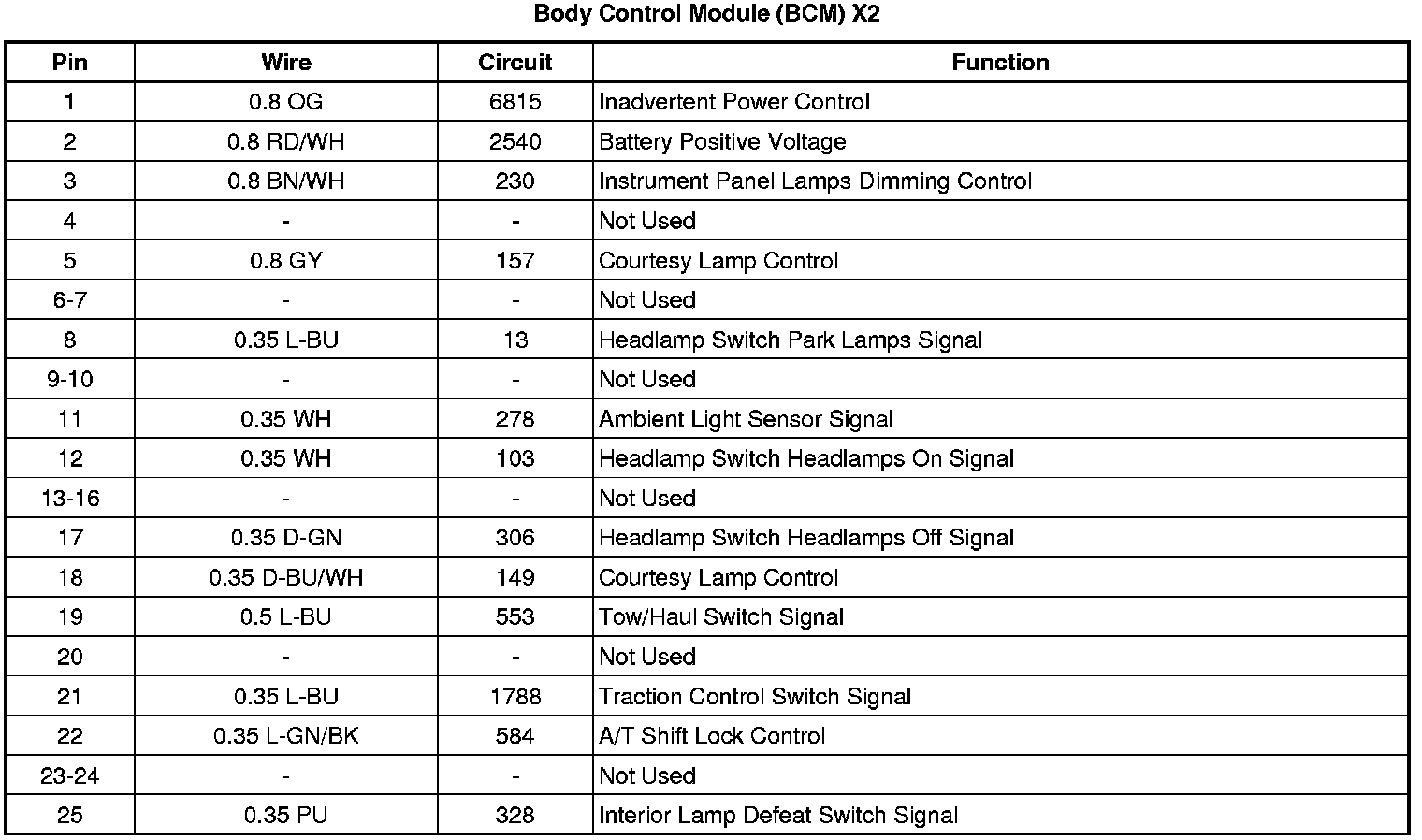 Factory service manual diagram