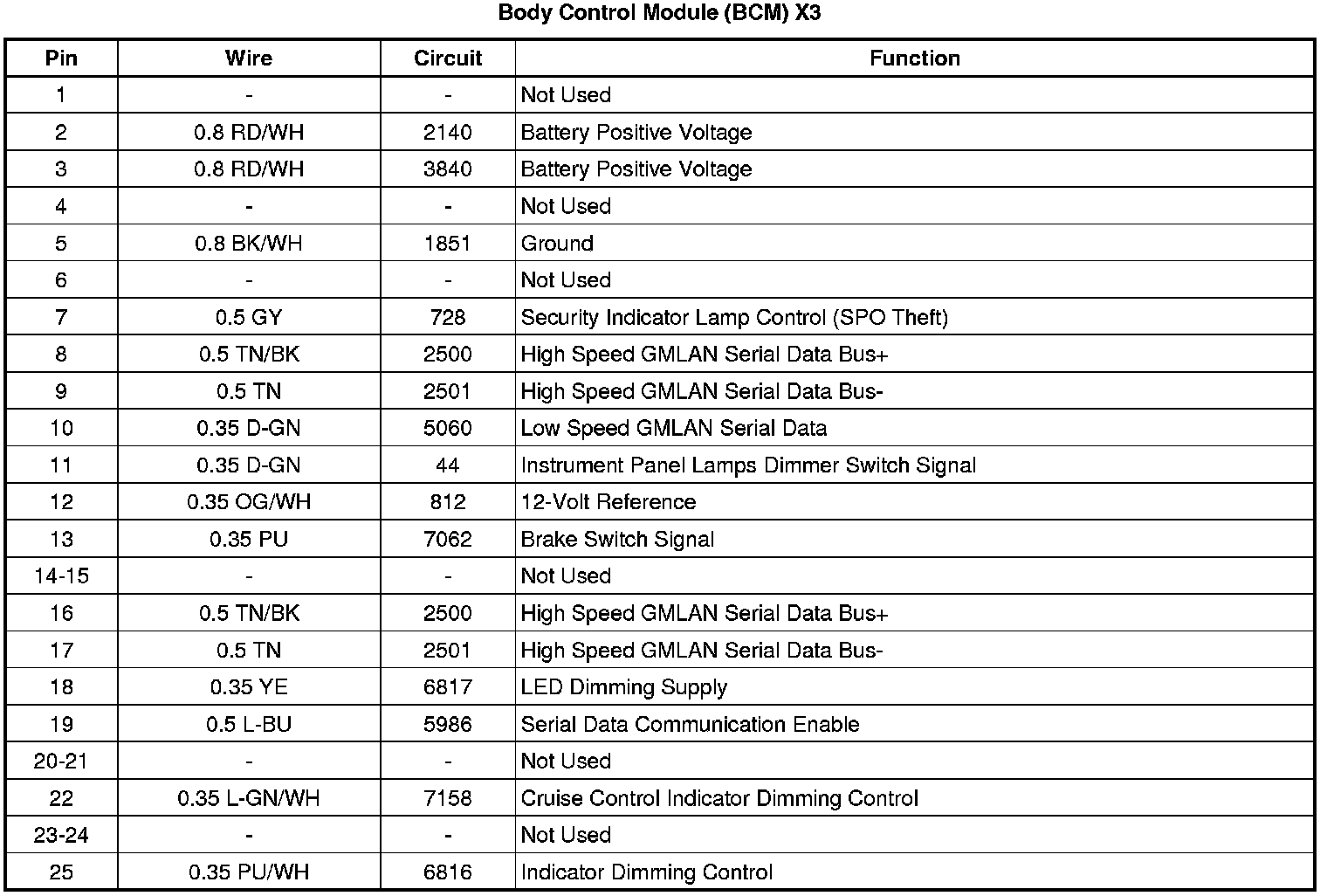 Factory service manual diagram