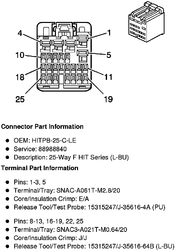 Factory service manual diagram