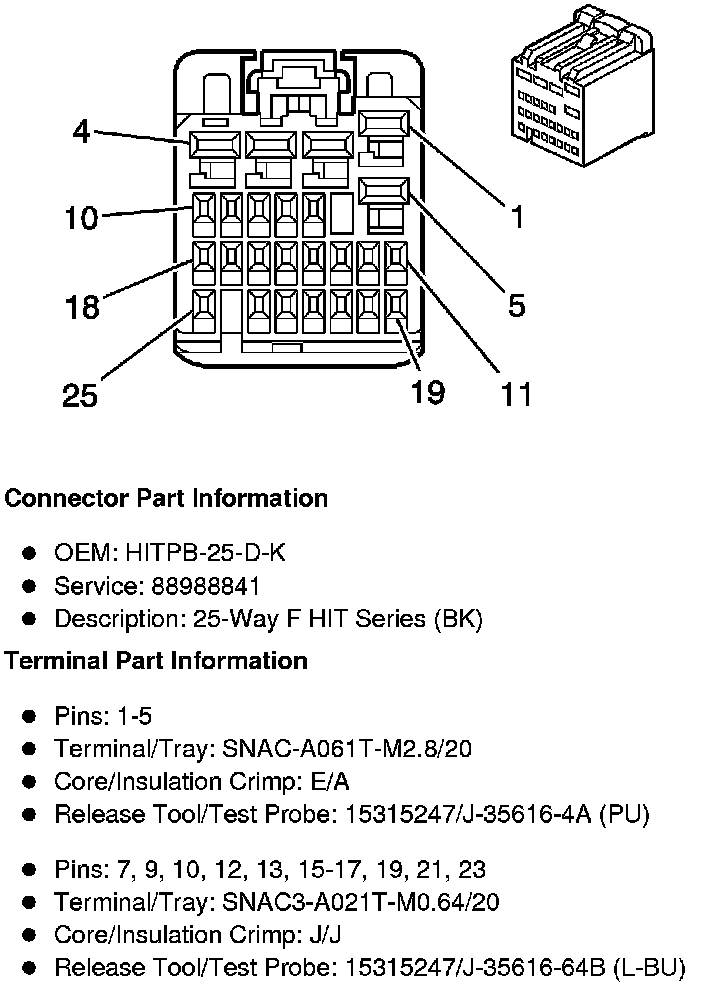 Factory service manual diagram