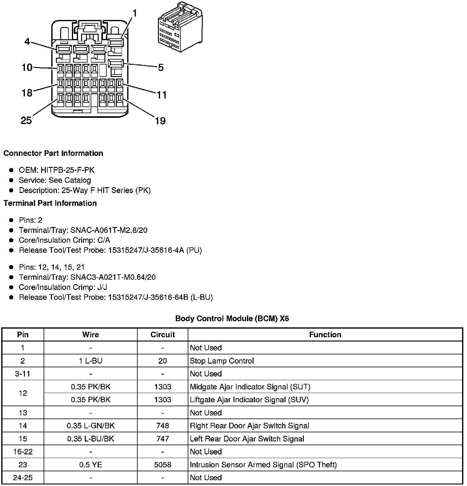 Factory service manual diagram