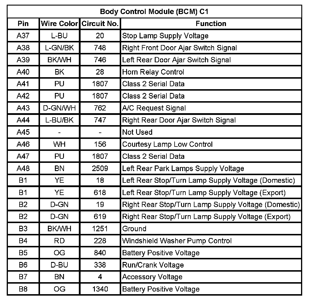 Factory service manual diagram