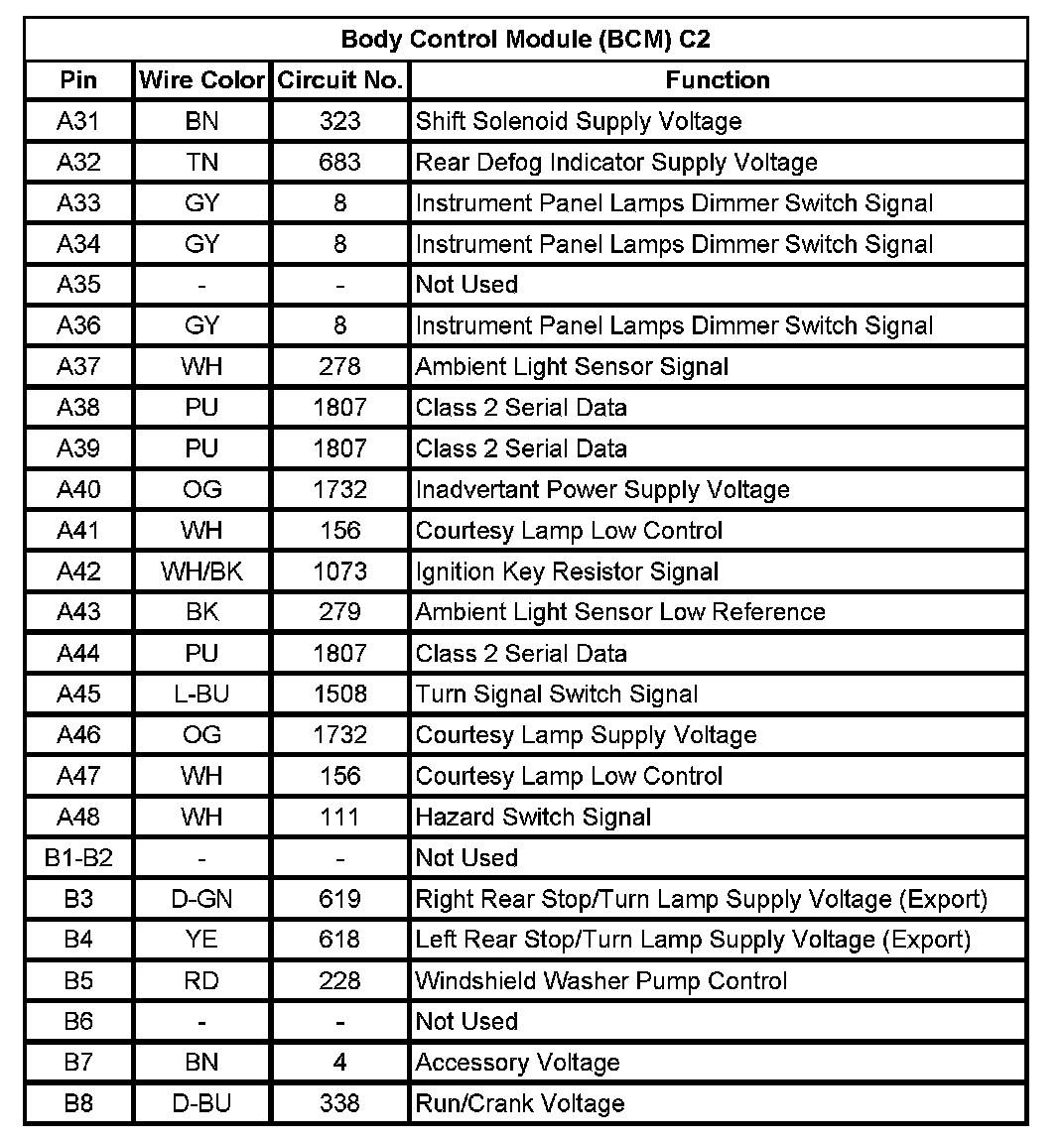 Factory service manual diagram