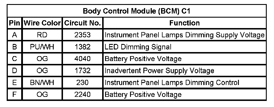 Factory service manual diagram