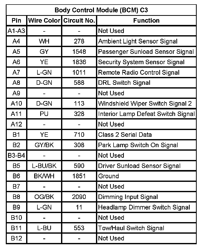 Factory service manual diagram