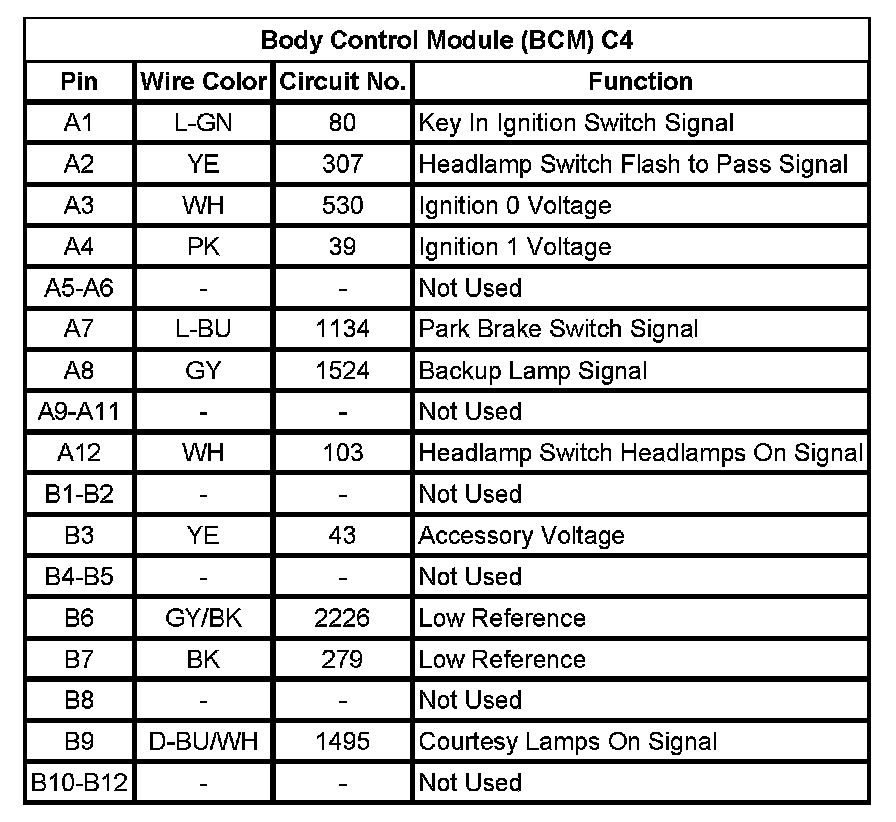 Factory service manual diagram