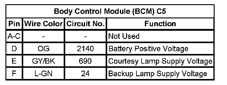 Factory service manual diagram