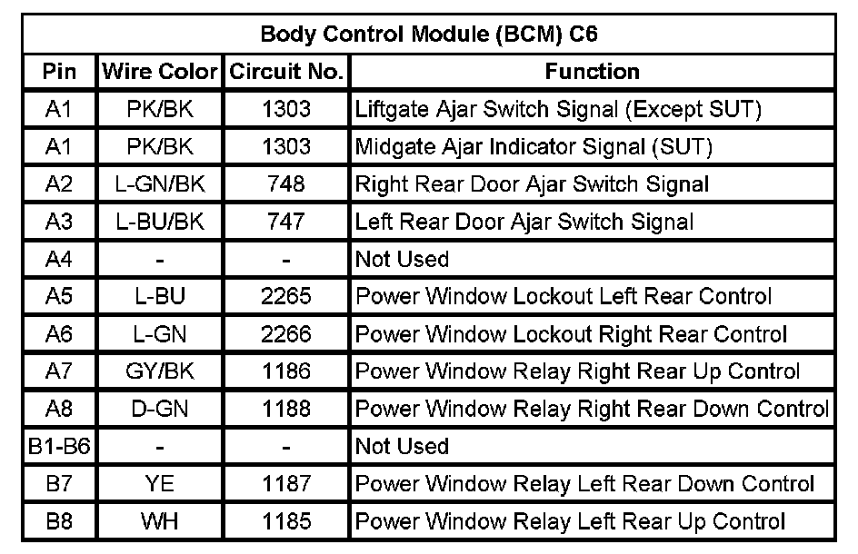 Factory service manual diagram