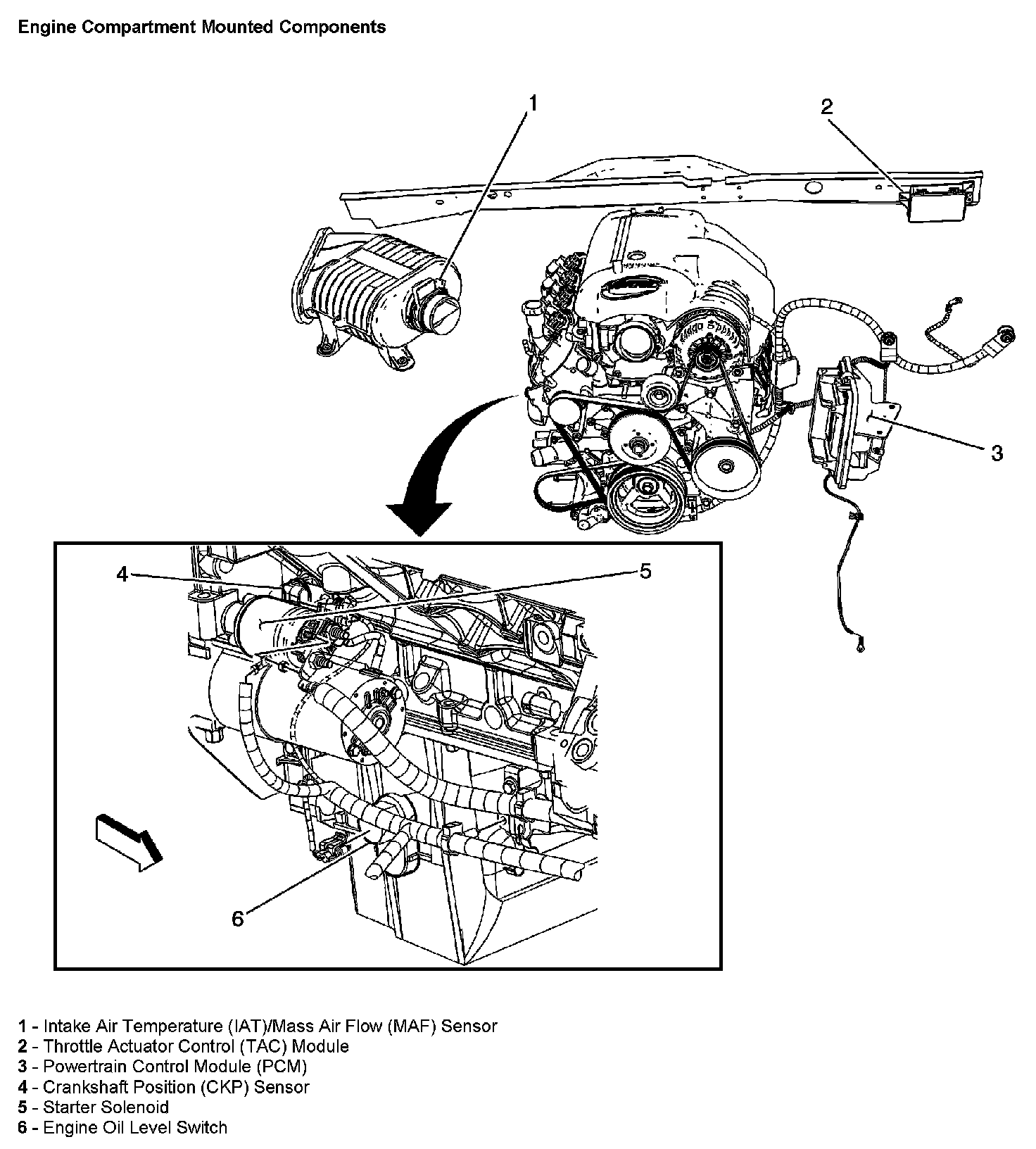 Factory service manual diagram
