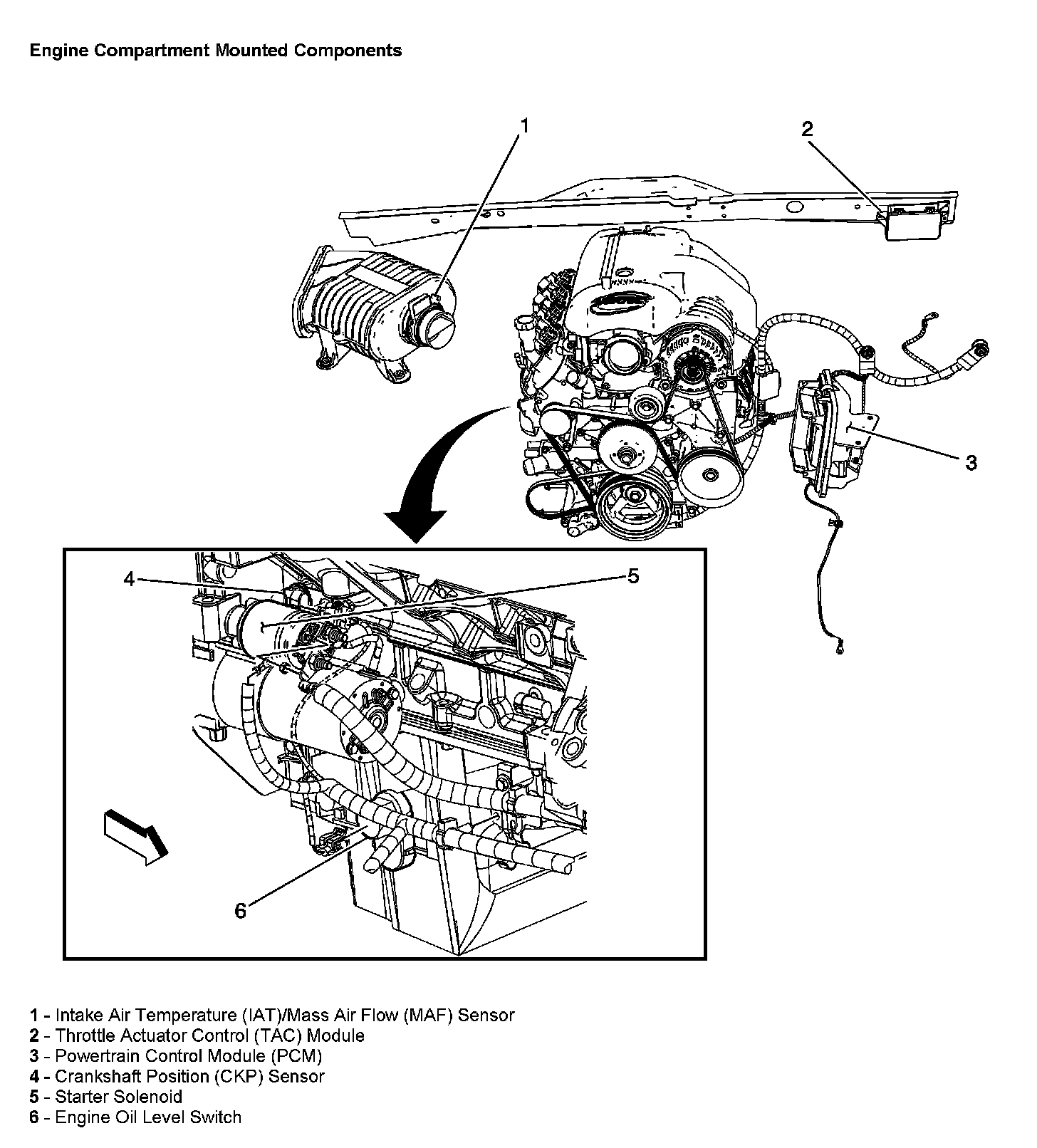 Factory service manual diagram