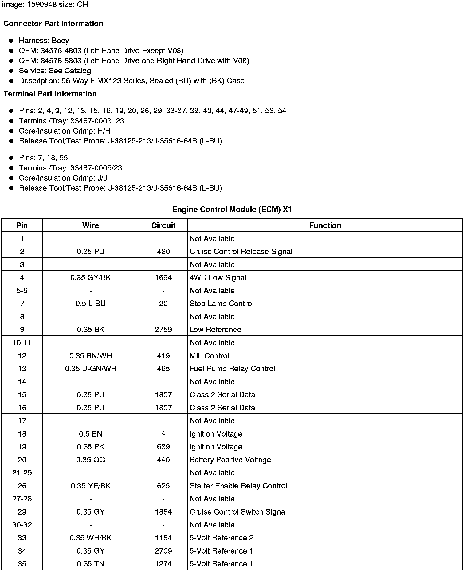 Factory service manual diagram