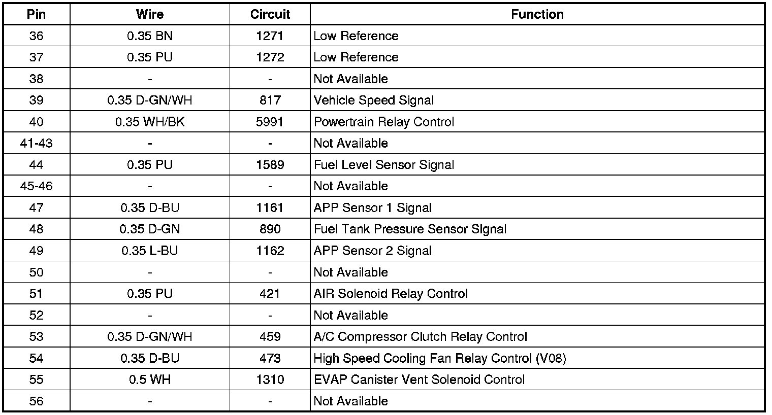 Factory service manual diagram