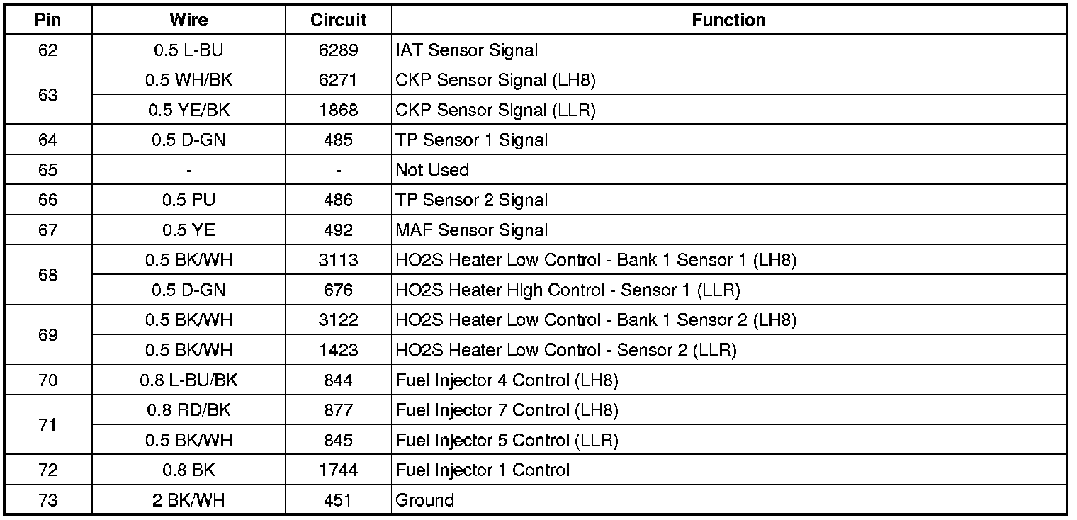 Factory service manual diagram