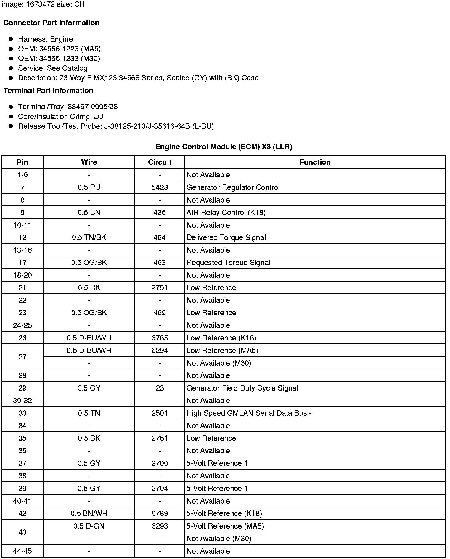 Factory service manual diagram