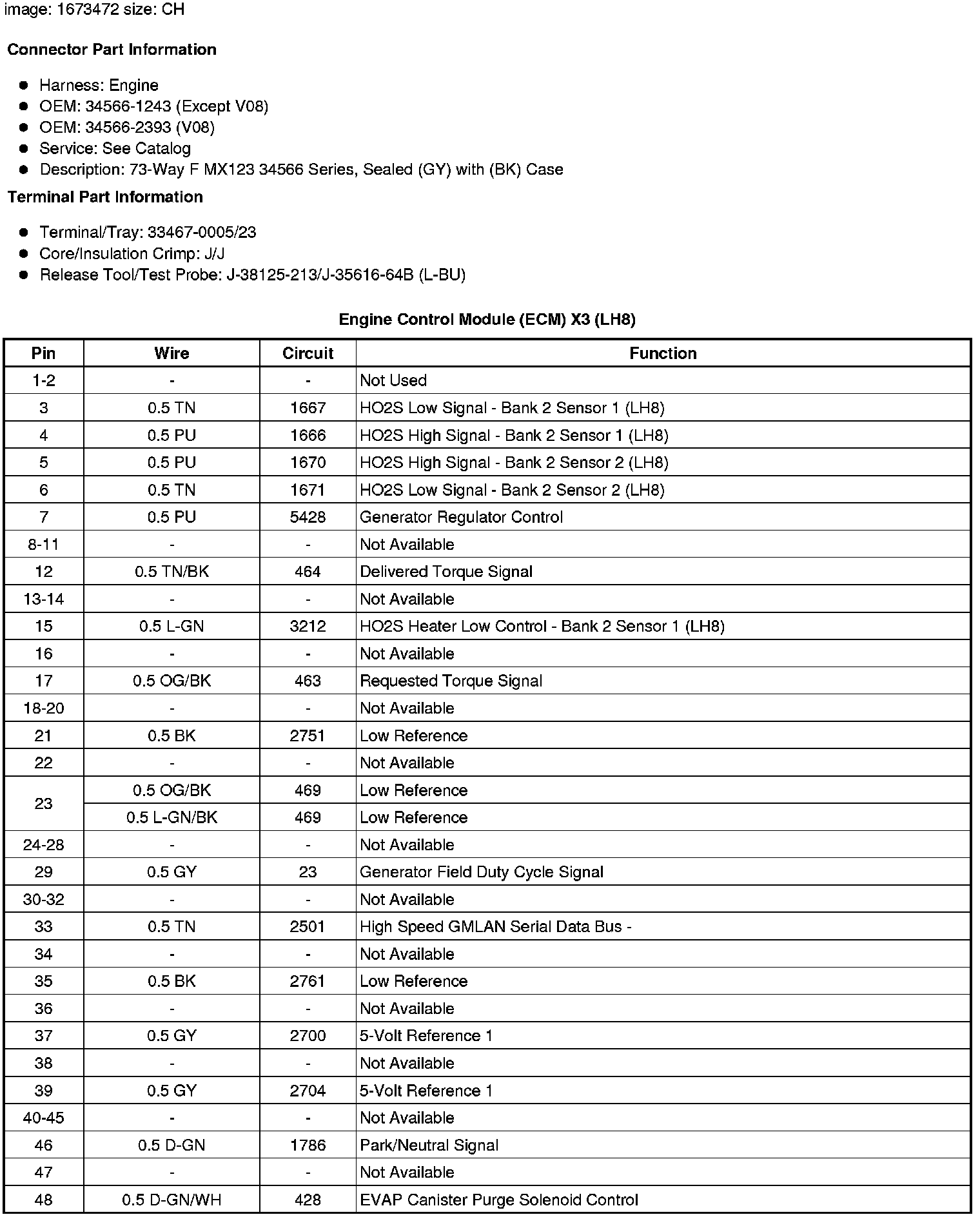 Factory service manual diagram