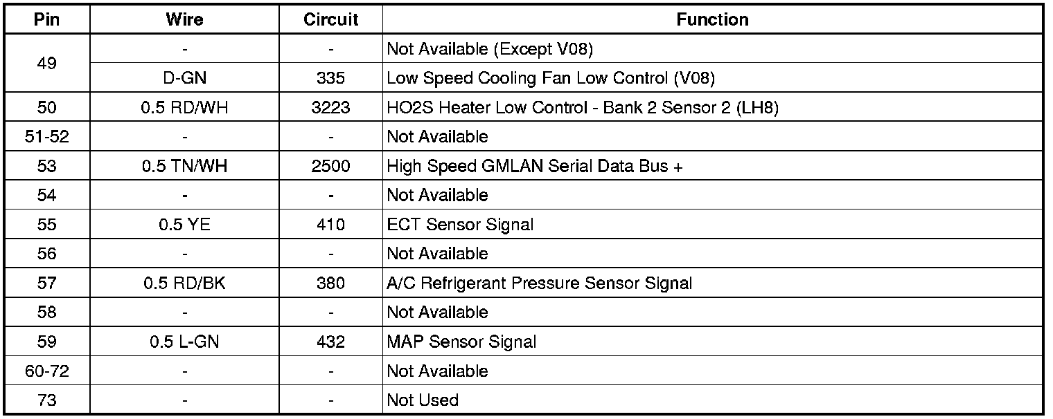 Factory service manual diagram