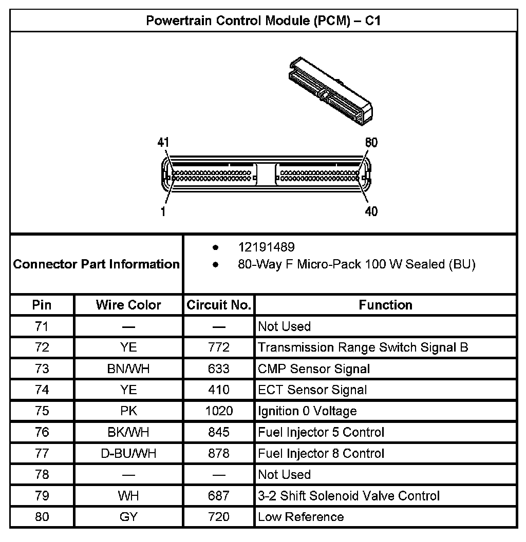 Factory service manual diagram