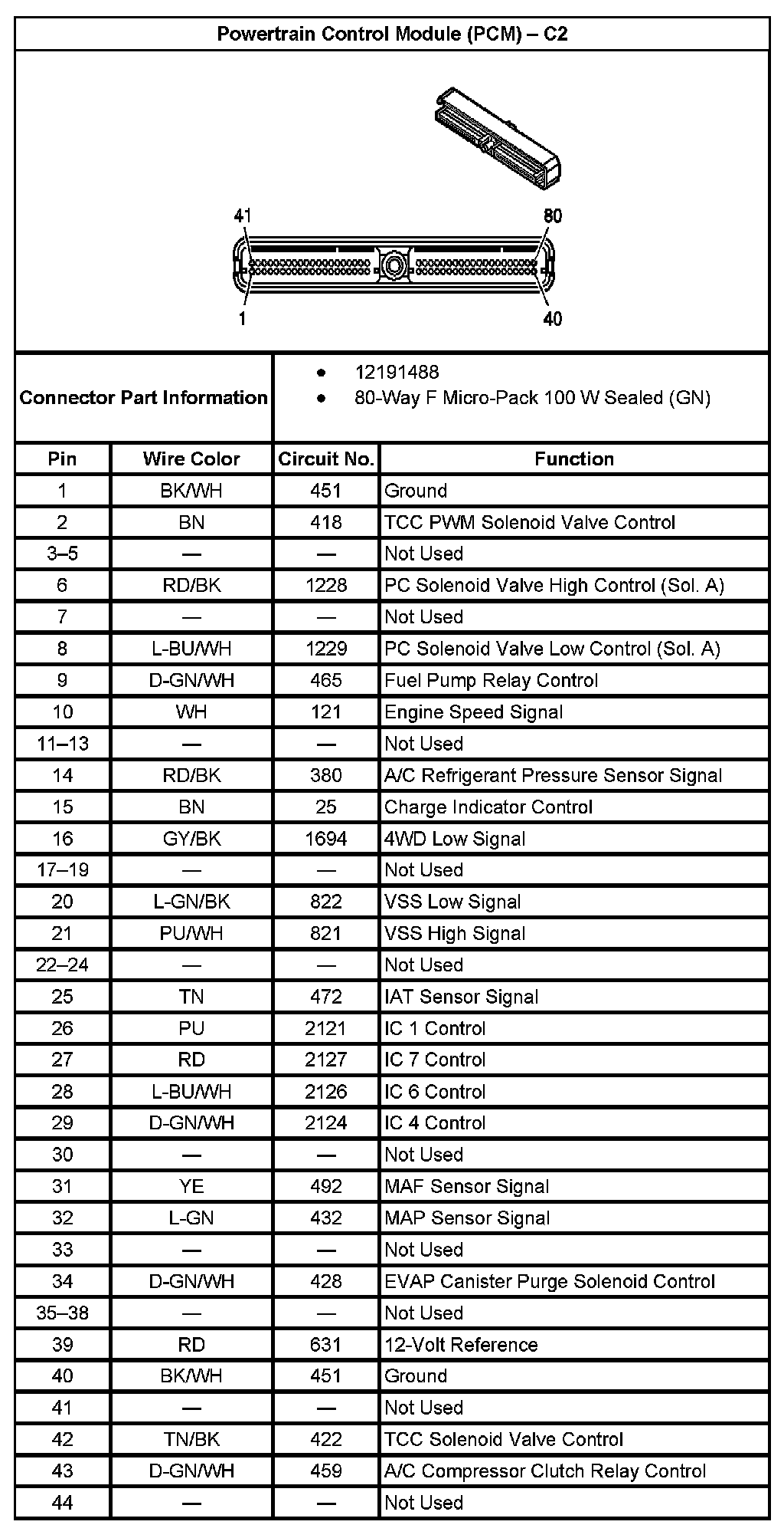 Factory service manual diagram