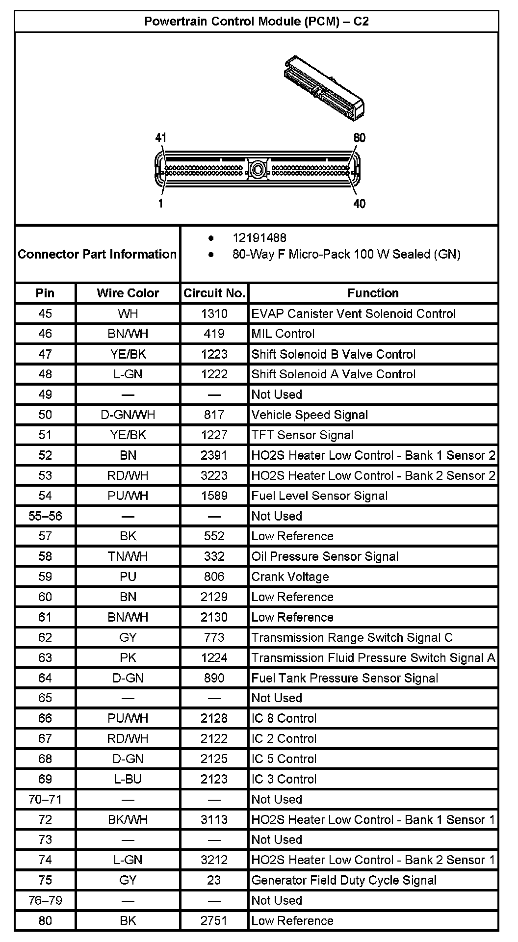 Factory service manual diagram