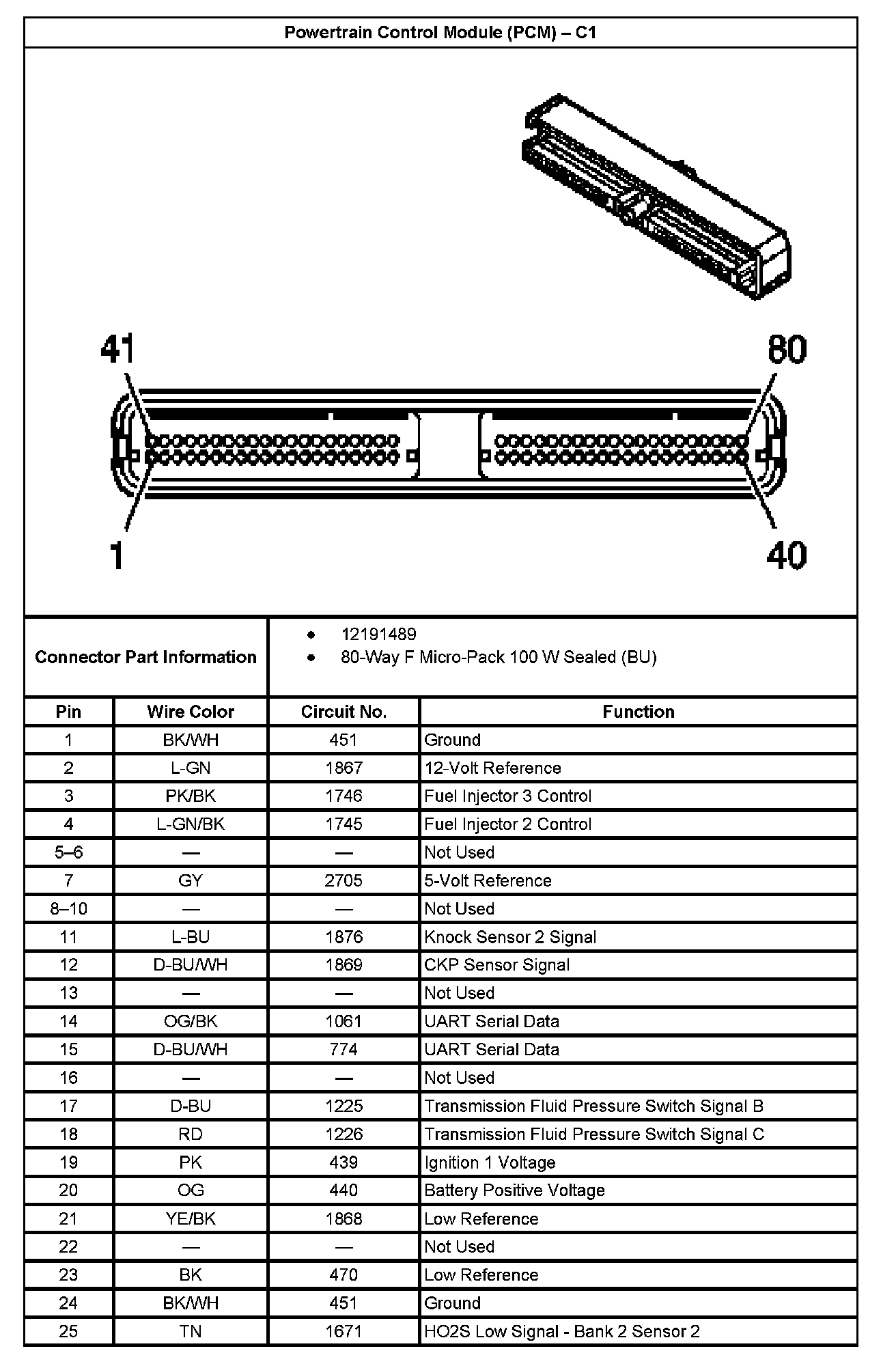 Factory service manual diagram