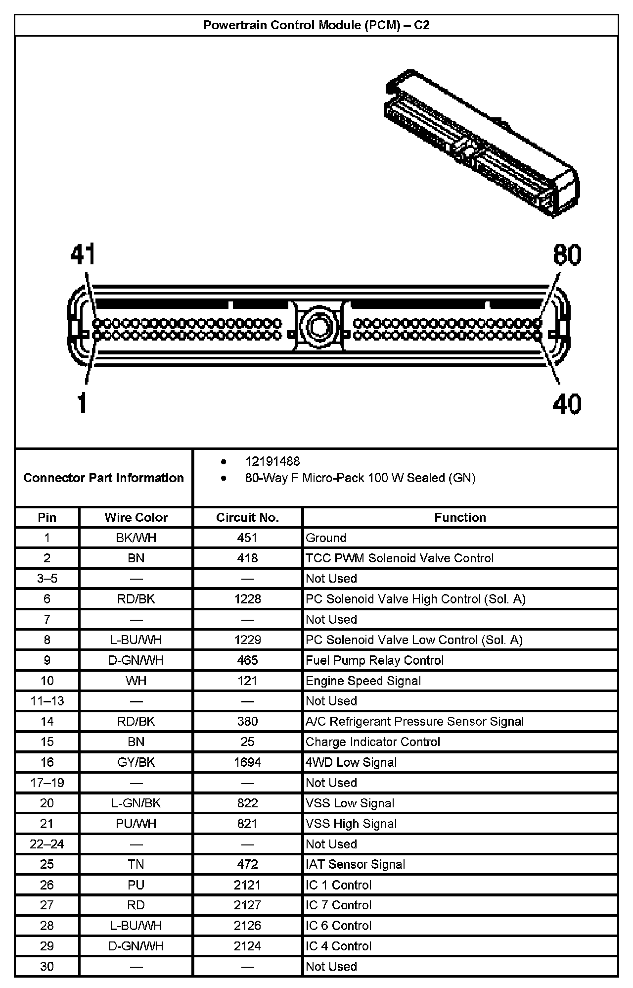 Factory service manual diagram