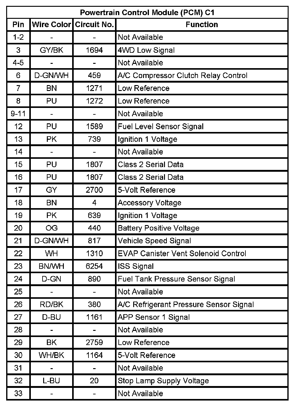 Factory service manual diagram