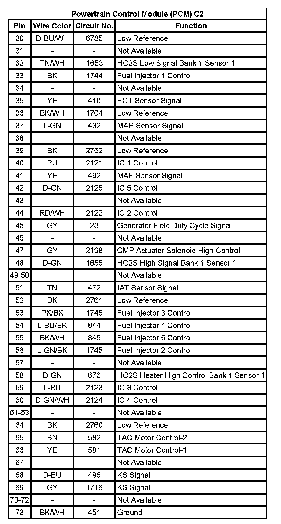 Factory service manual diagram