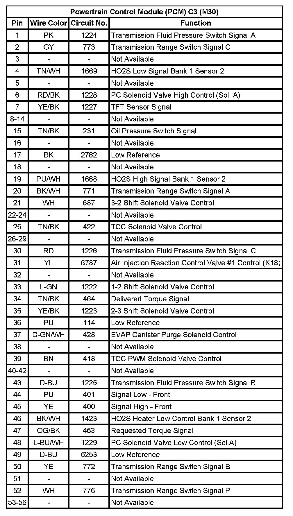 Factory service manual diagram