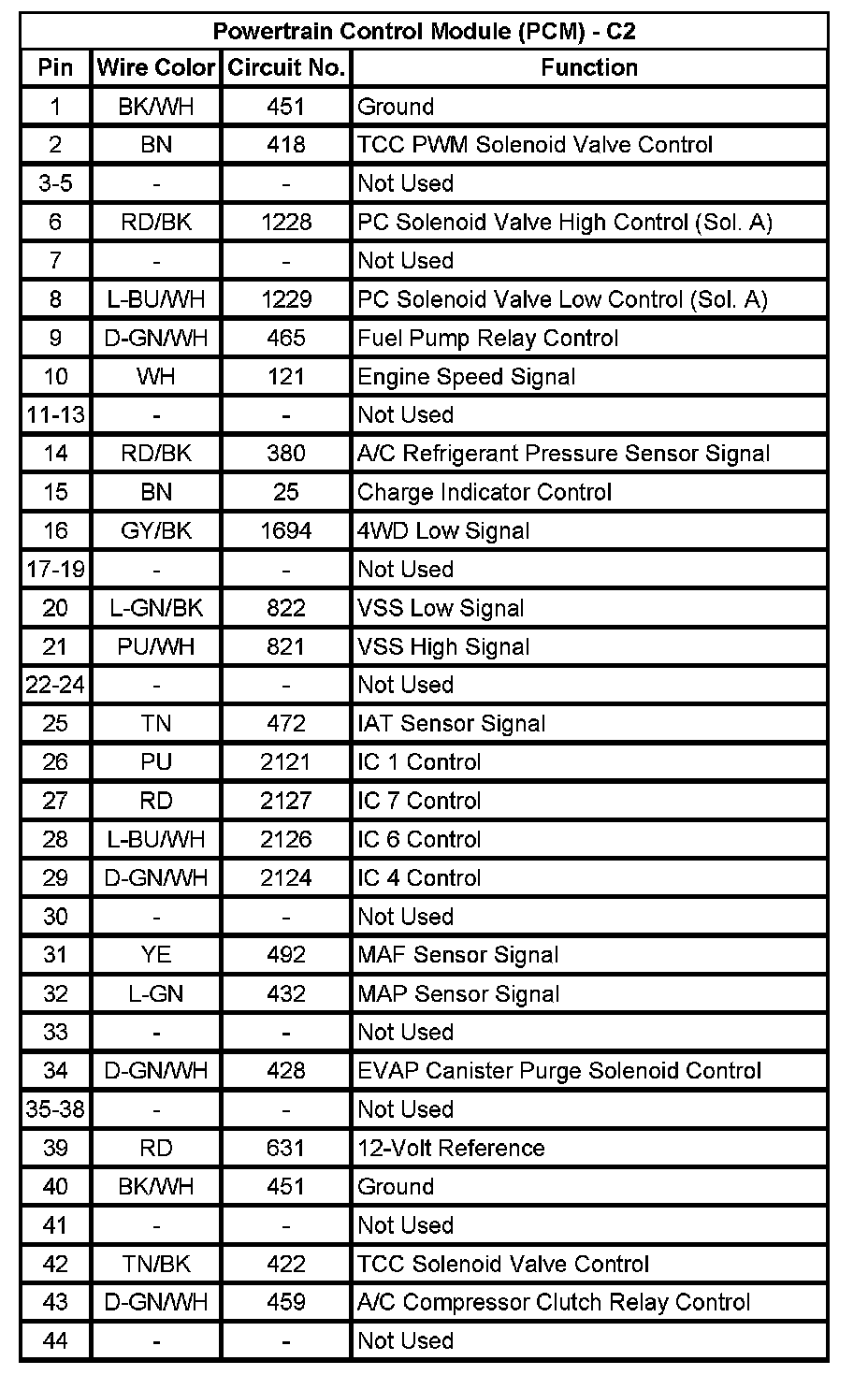 Factory service manual diagram