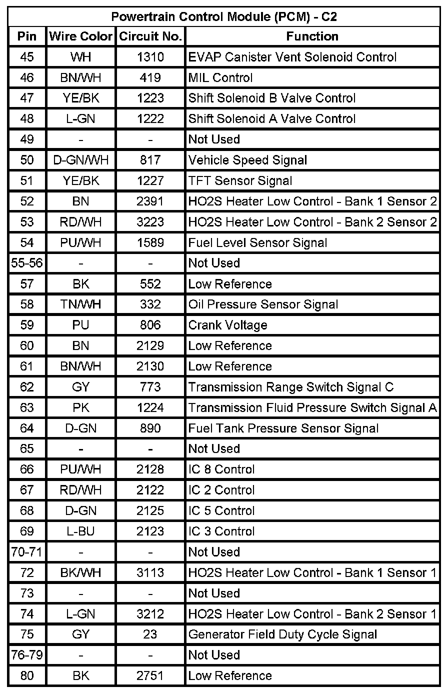 Factory service manual diagram