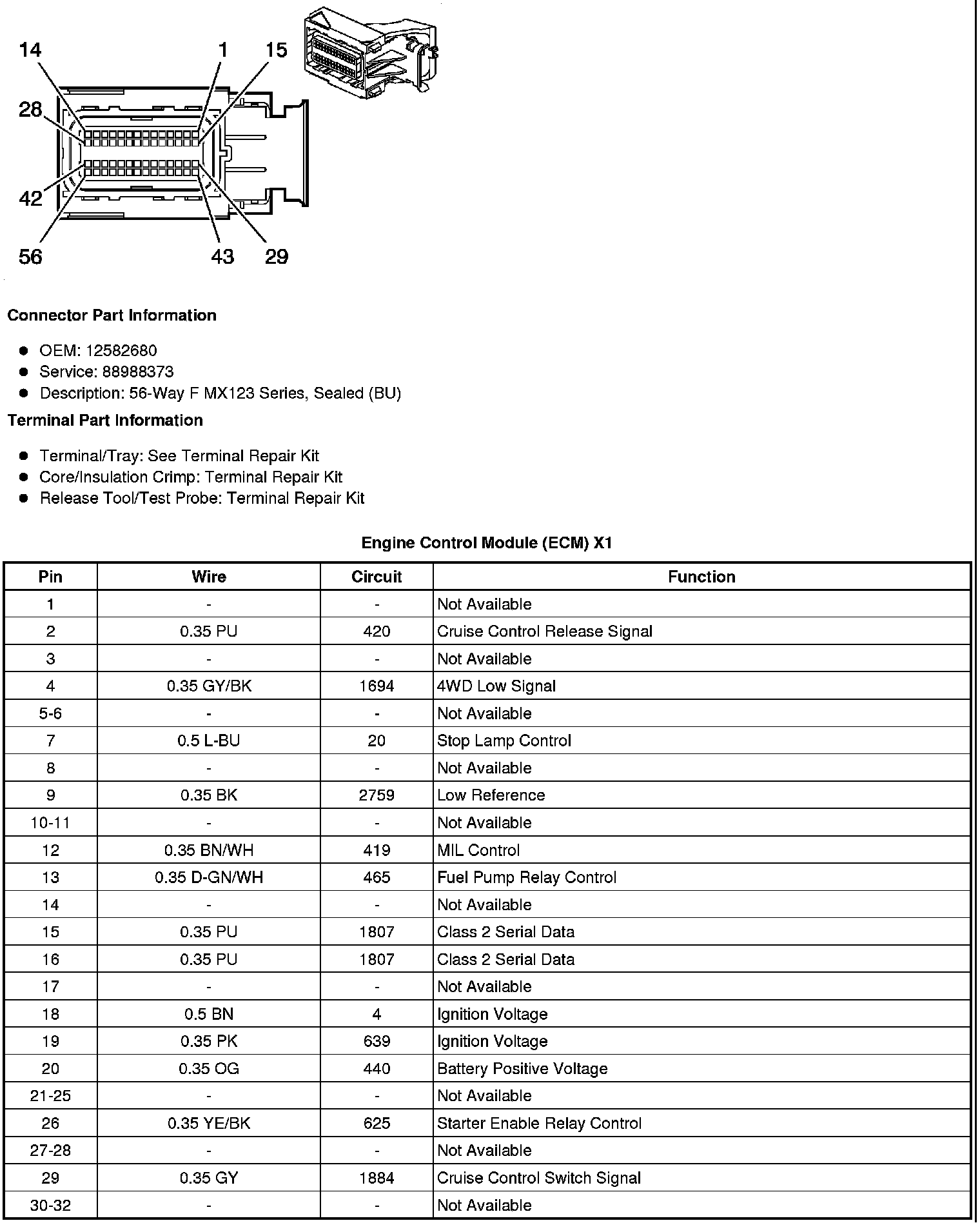 Factory service manual diagram