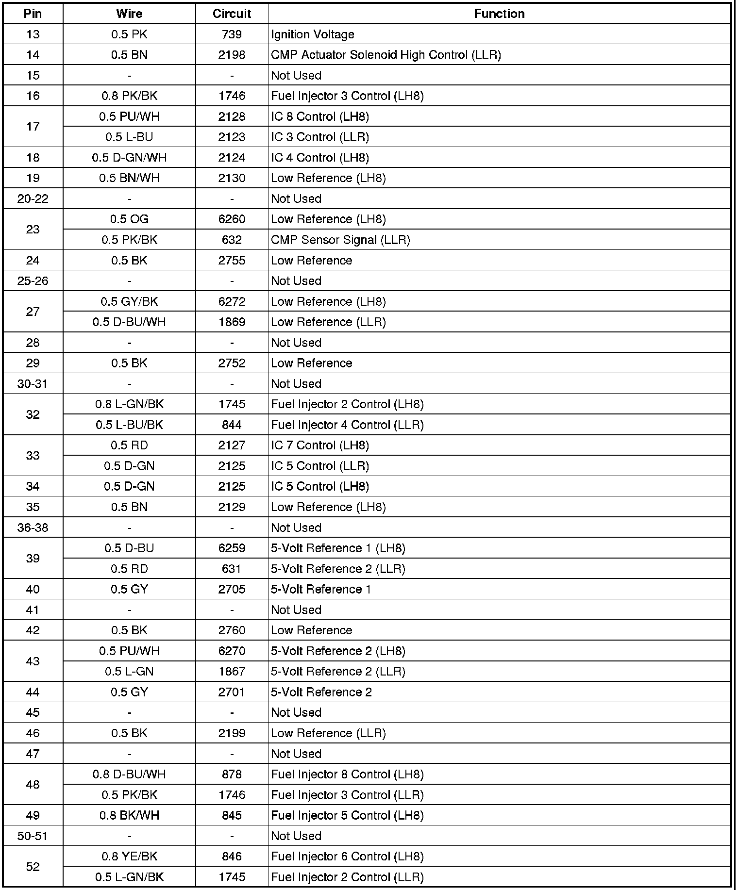 Factory service manual diagram