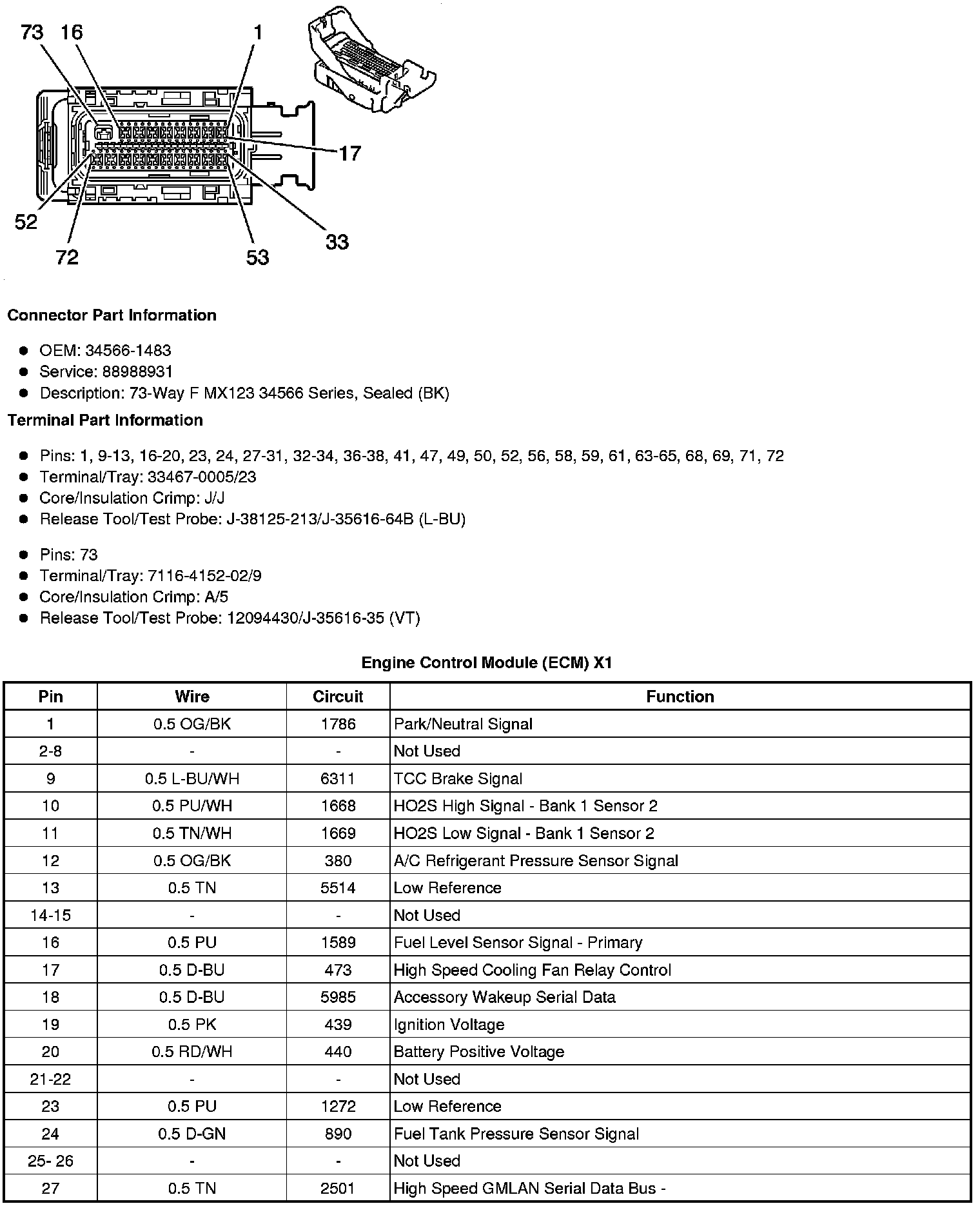 Factory service manual diagram