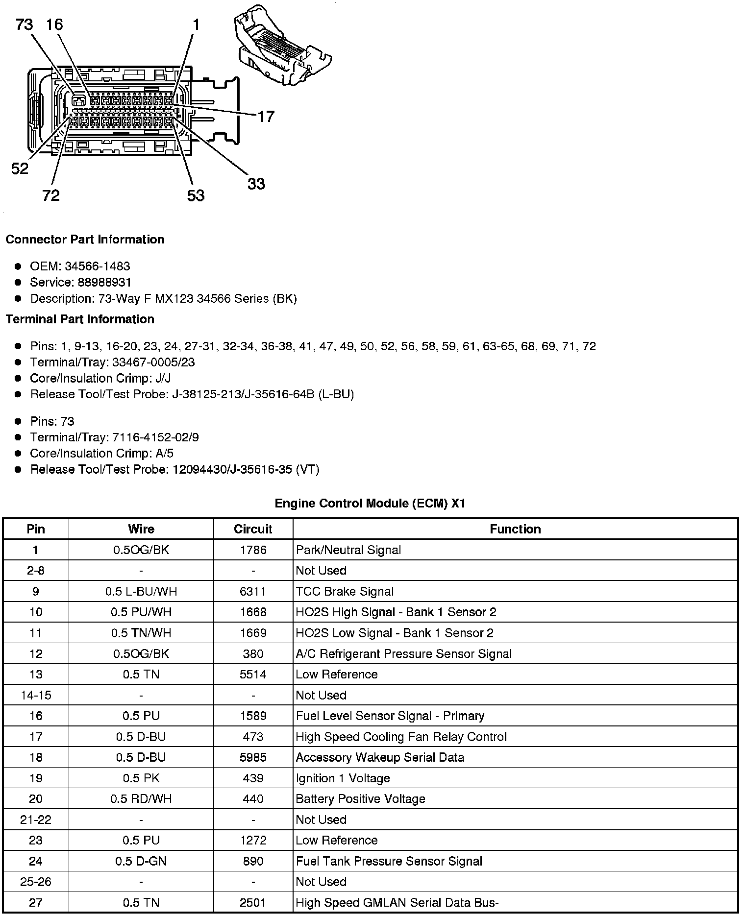 Factory service manual diagram
