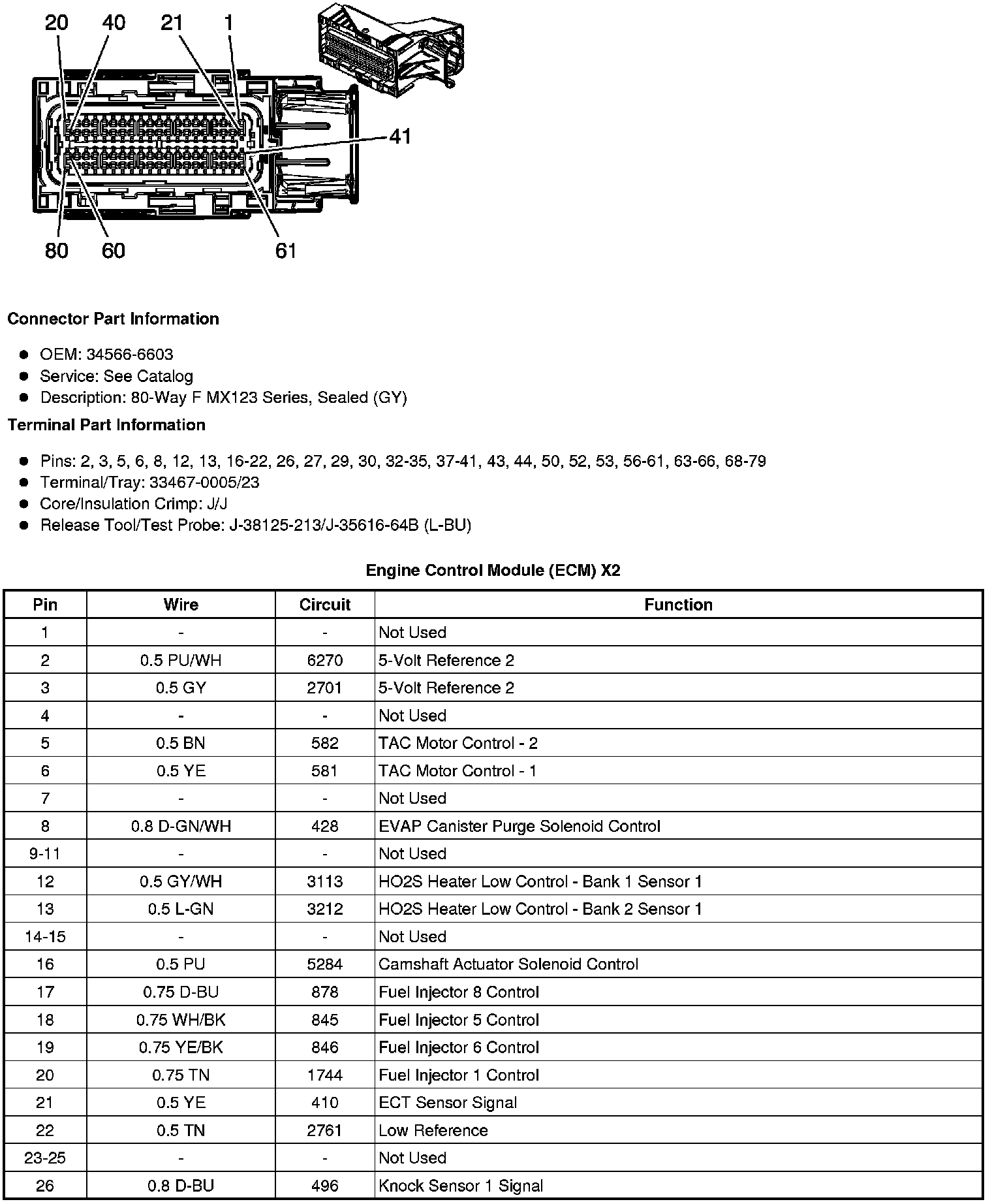 Factory service manual diagram