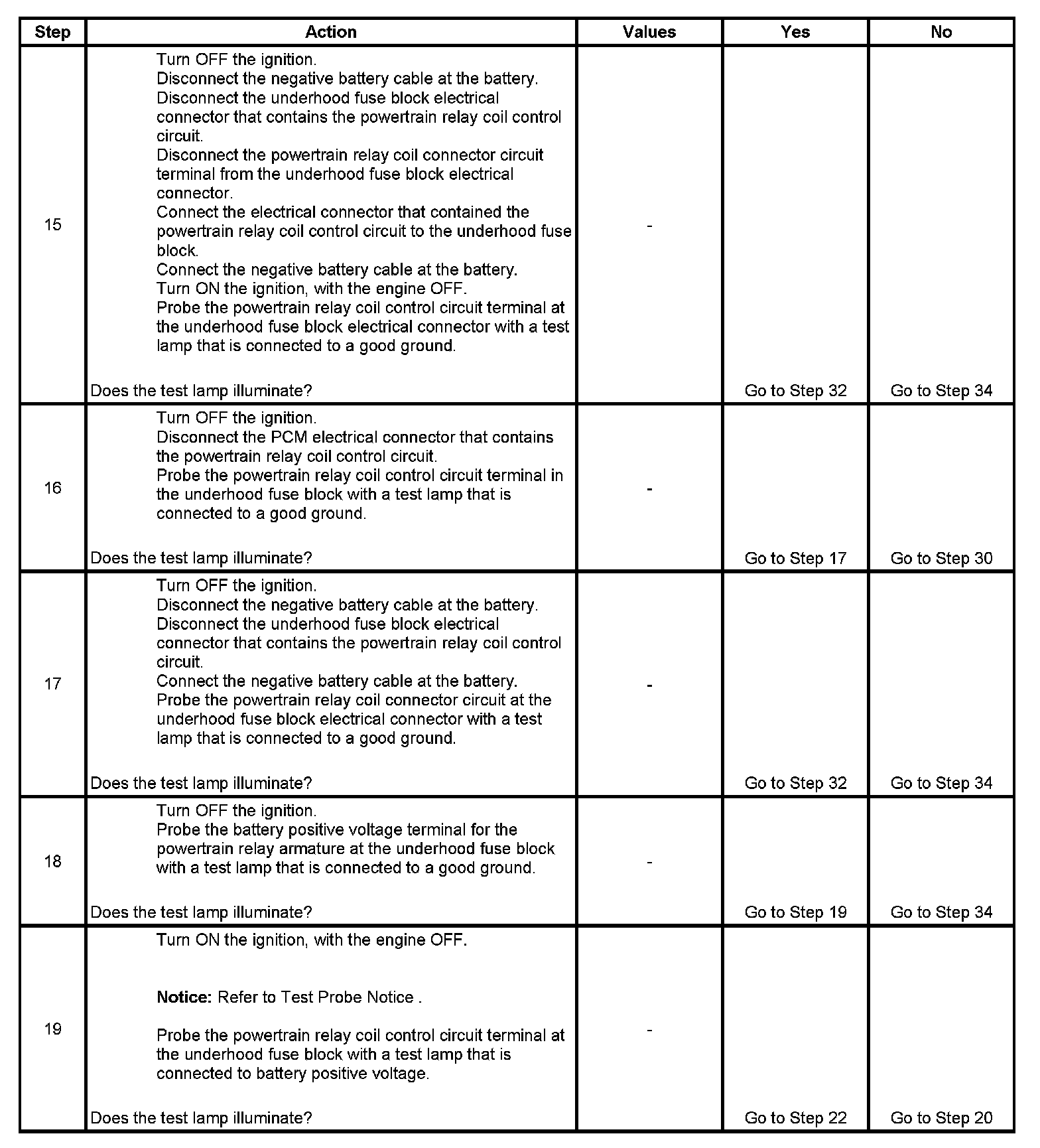 Factory service manual diagram
