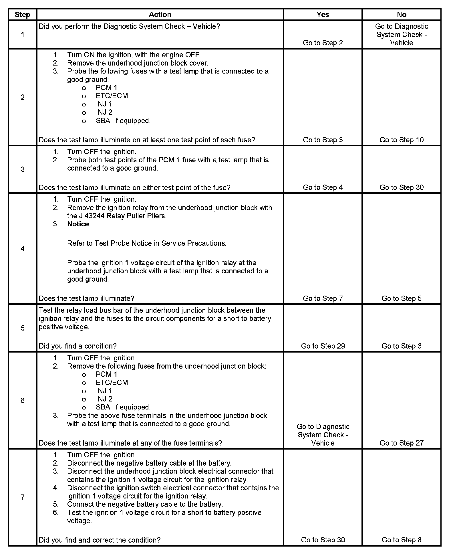 Factory service manual diagram