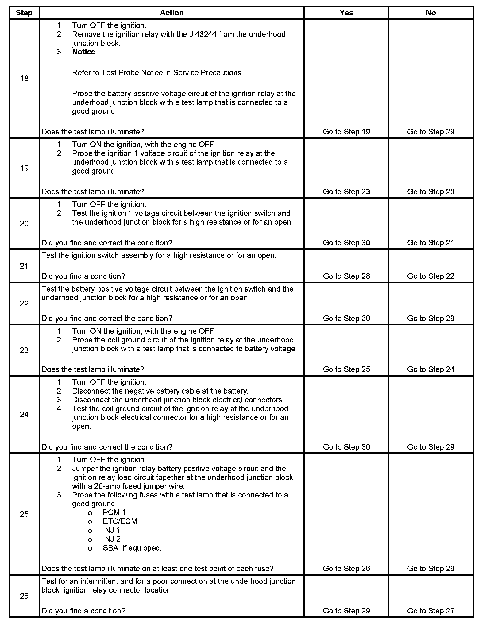 Factory service manual diagram