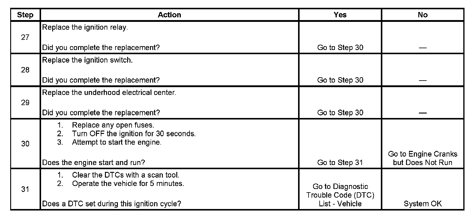 Factory service manual diagram